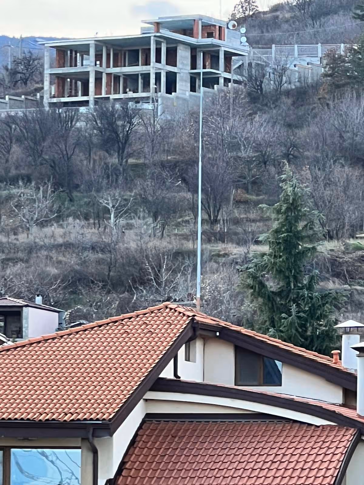 Service details image