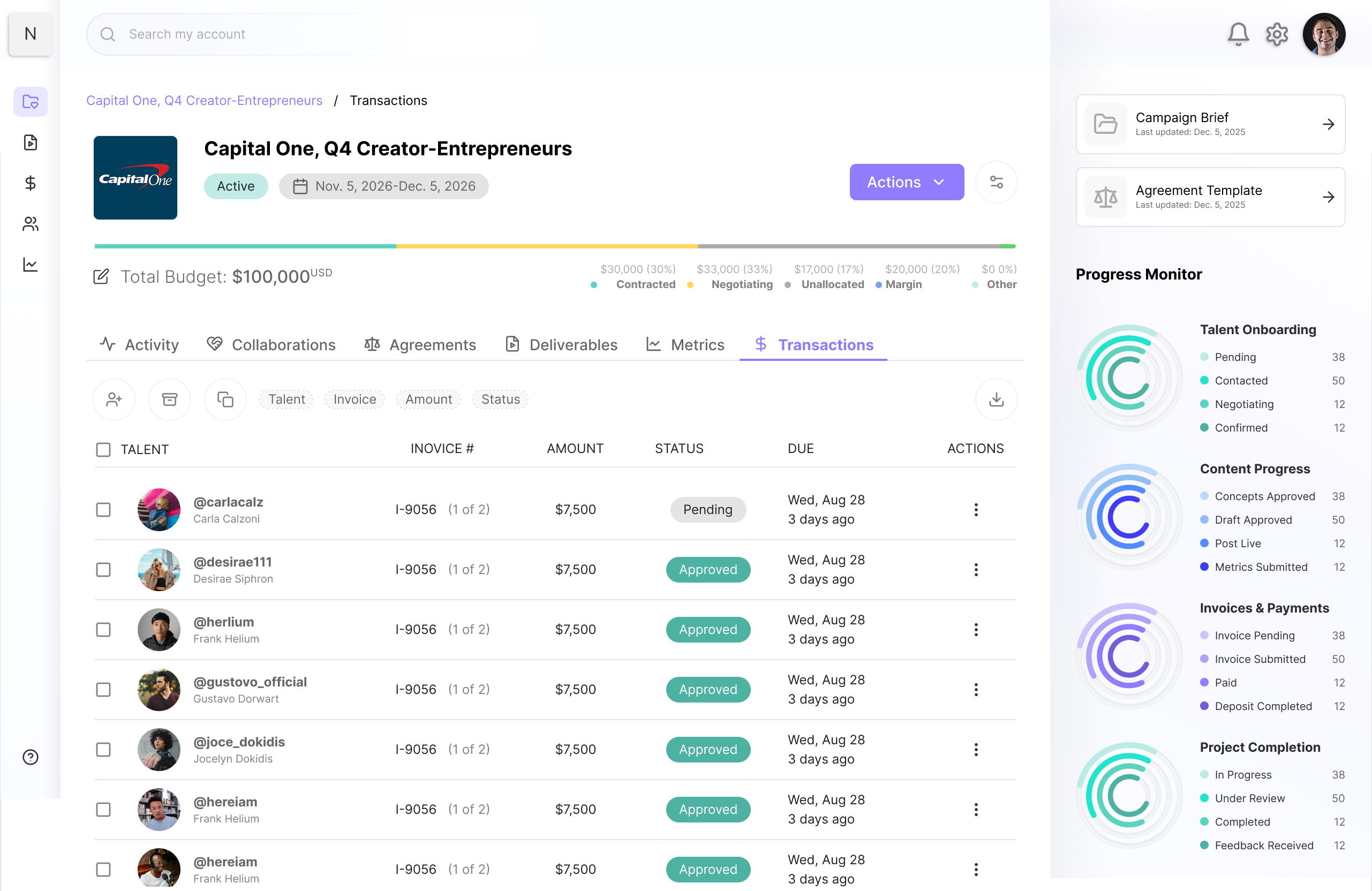 Cloutdesk dashboard: Capital One Q4 Creator-Entrepreneurs campaign transactions