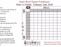 2020 Super Bowl Square Fundraiser
