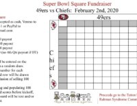 2020 Super Bowl Square Fundraiser