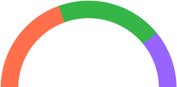 Group 1597883940 (2)