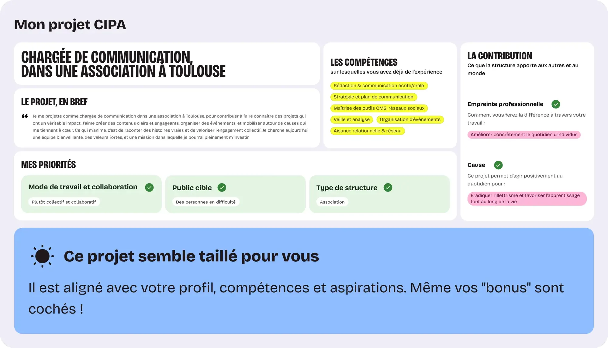 Mon projet CIPA