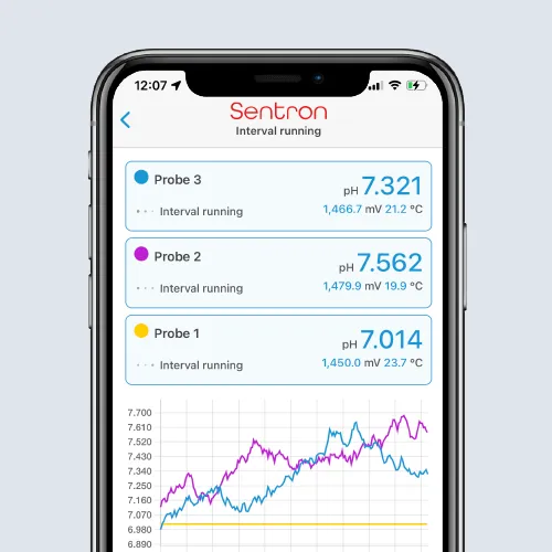 A mobile device with the Sentron App open on screen. 

