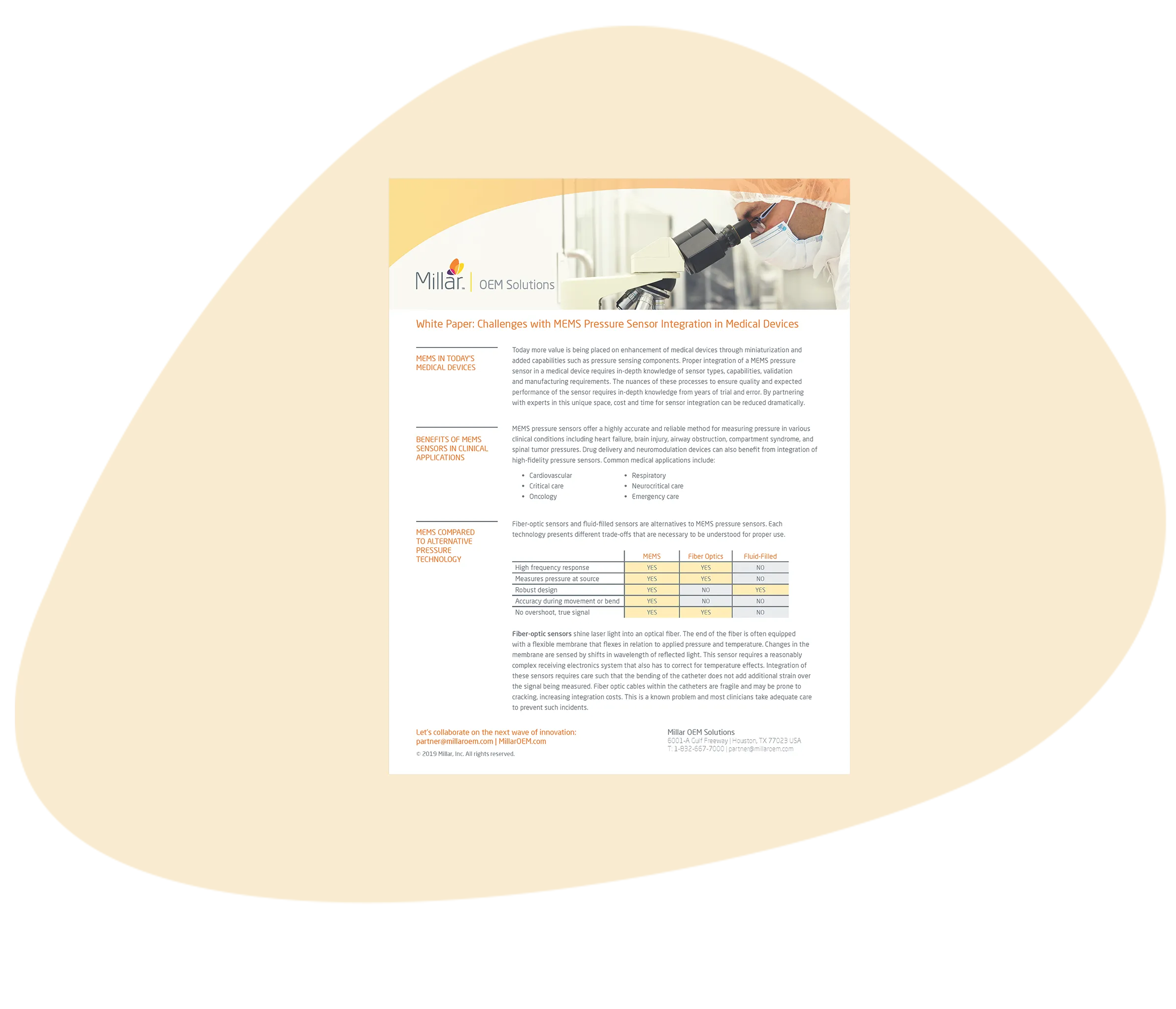 OEM Solutions White Paper