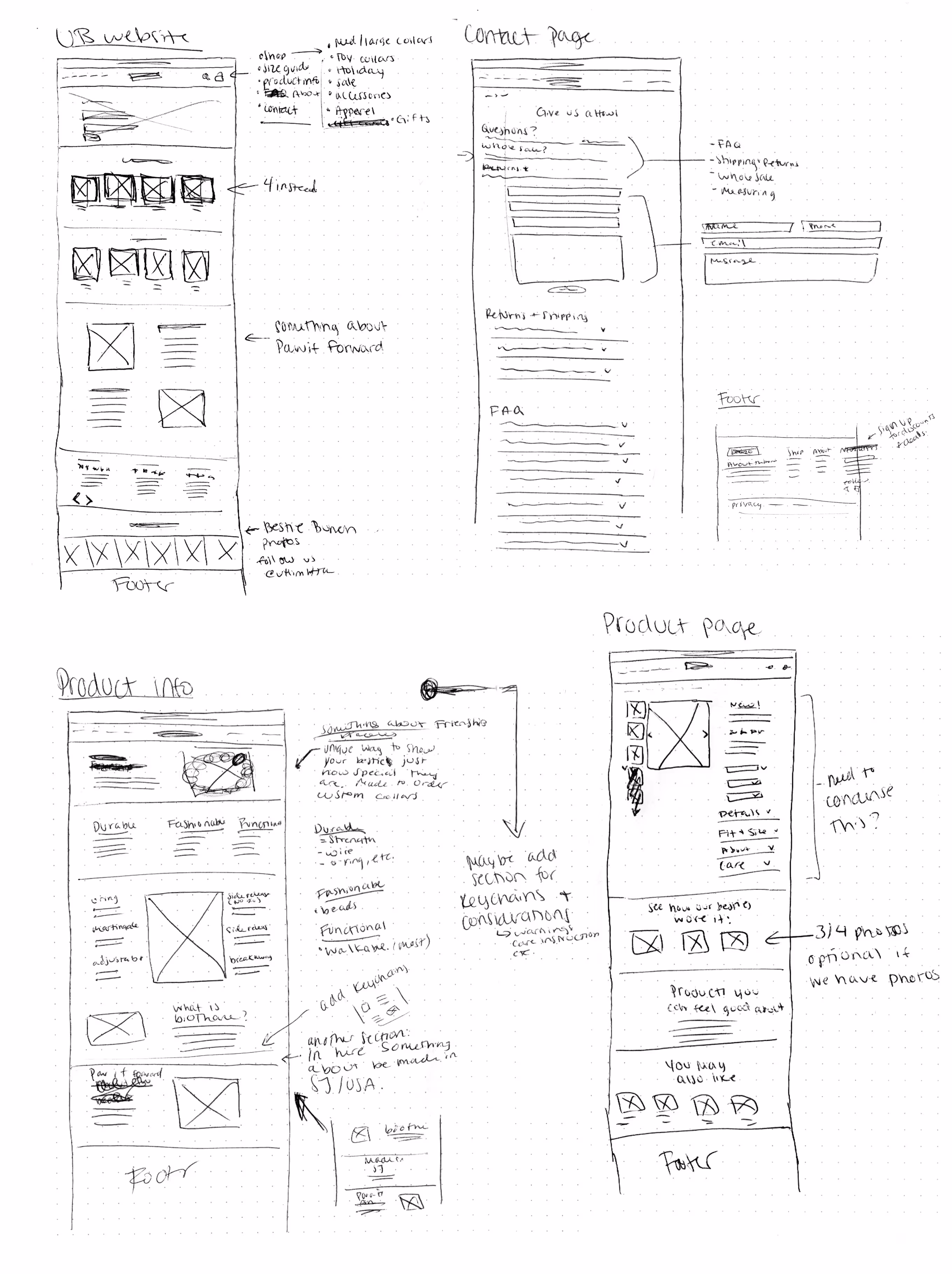 Sketches preliminary website pages ideas