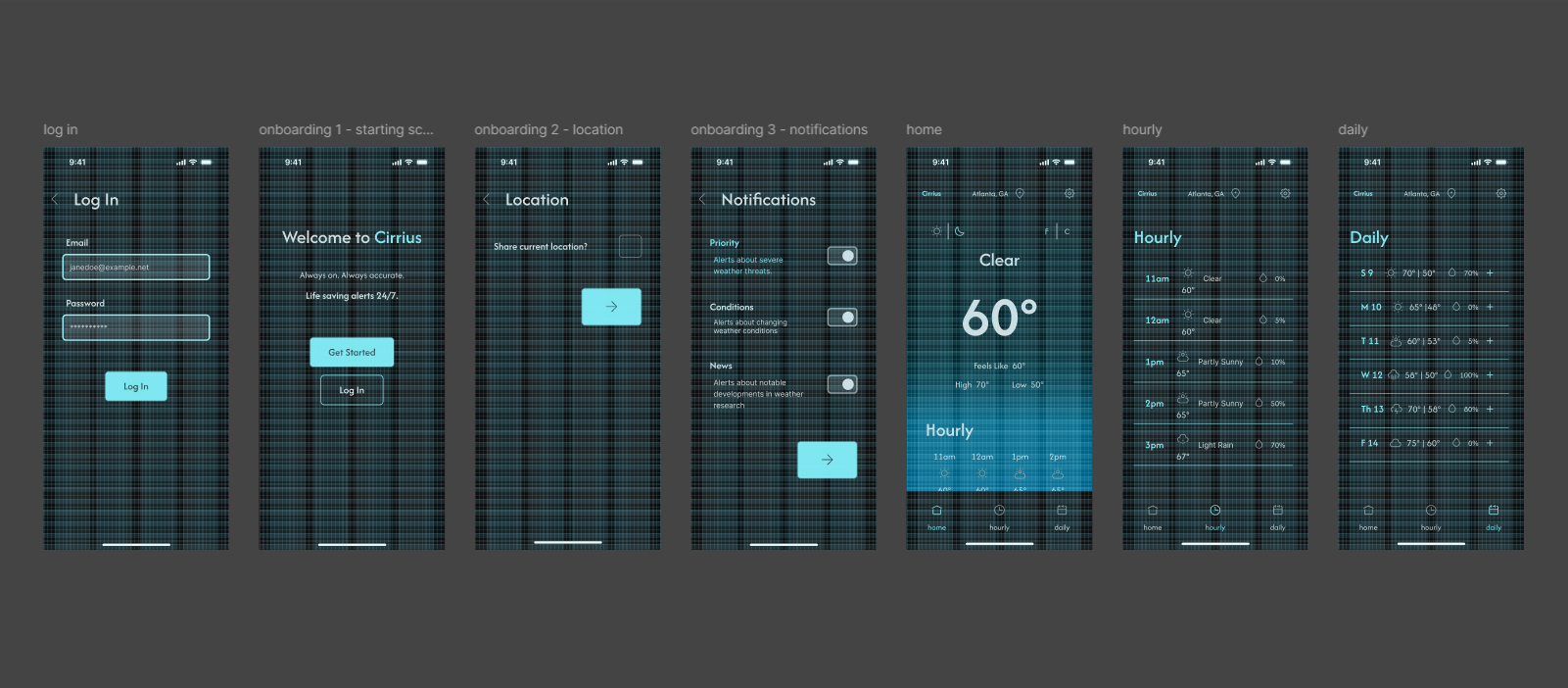 A screenshot of the Cirrius prototype layout grids.