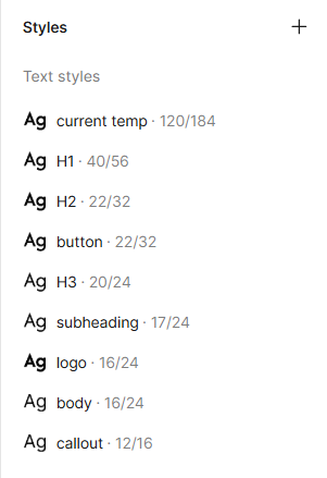 The font styles used for Cirrius.