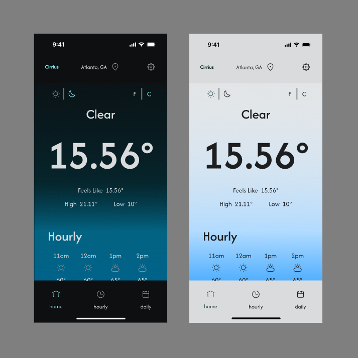 The Cirrius home screen displaying temps in Celsius.
