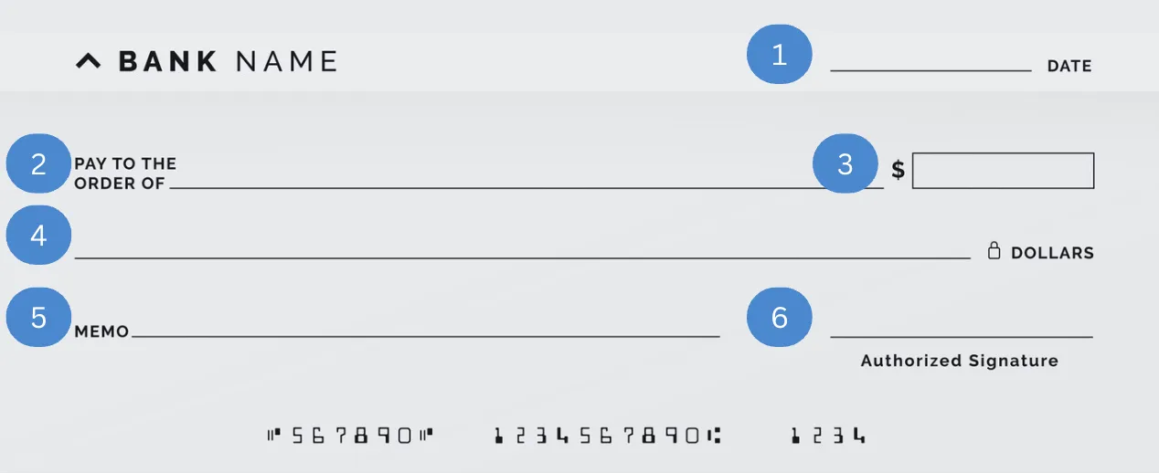 Blank bank check template with labeled fields for date, payee, amount, memo, and signature.