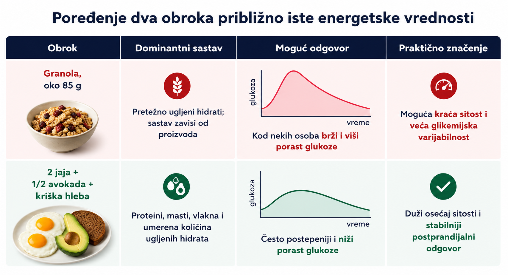 Blog Detail Image