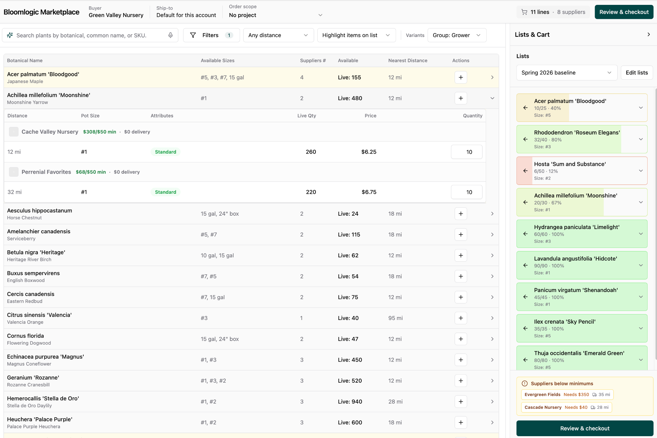 Bloomlogic Marketplace interface showing a plant order list with botanical names, available sizes, suppliers, quantities, prices, and a shopping cart summary on the right.