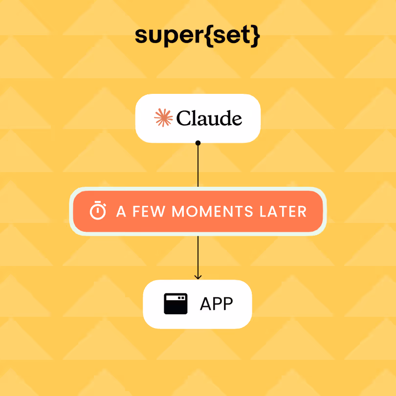 Claude, me and April Fool’s