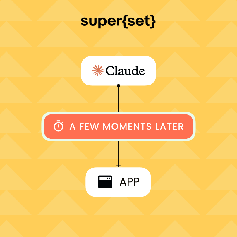 Claude, me and April Fool’s