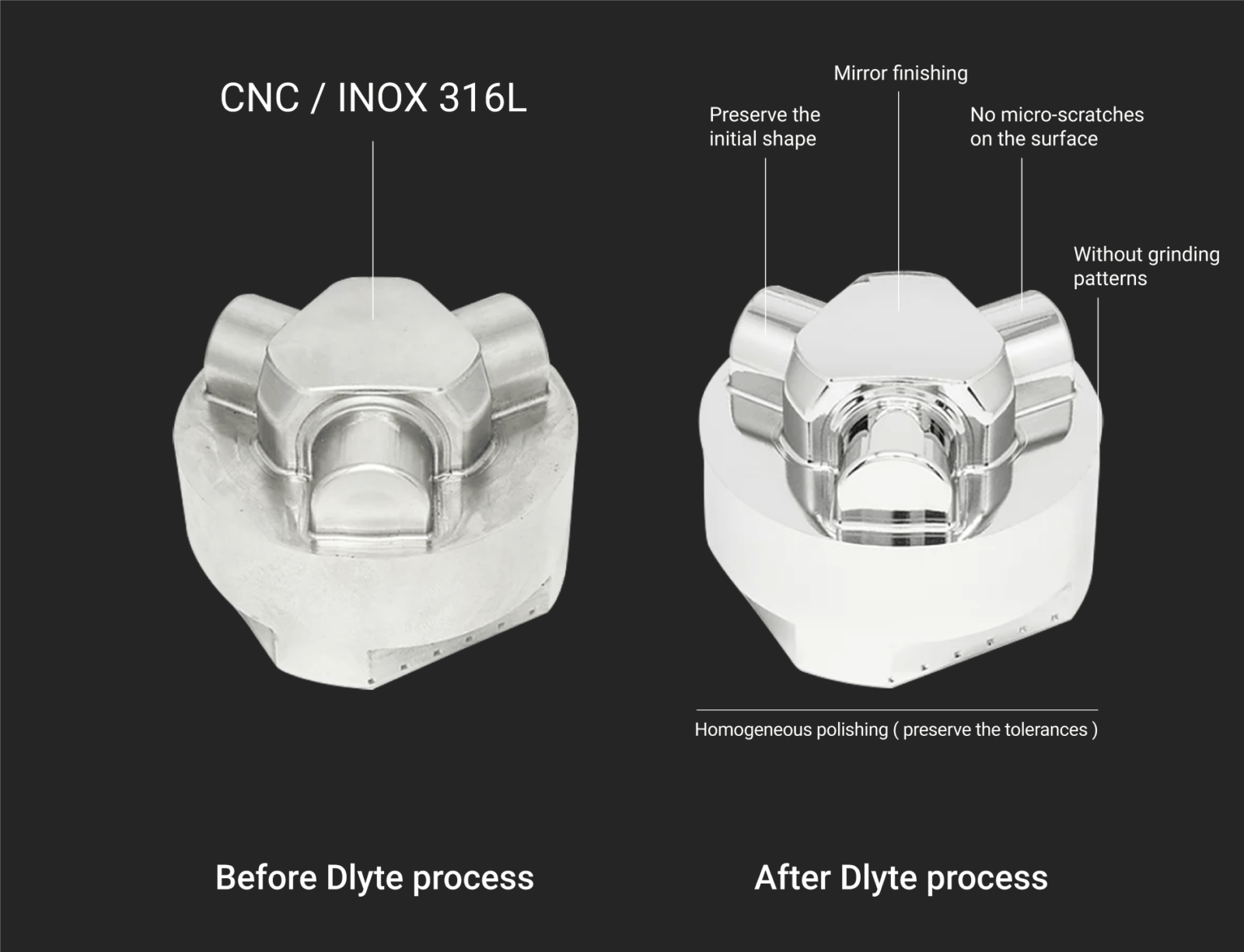 Comparison of a metal part before and after Dlyte process showing CNC INOX 316L raw finish on left and polished mirror finish with no micro-scratches or grinding patterns on right.