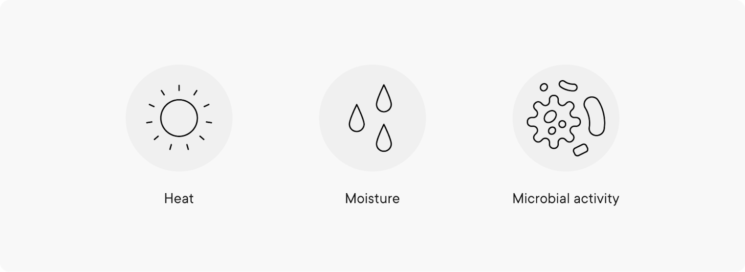 Requirements for composting - heat, moisture, microbial activity