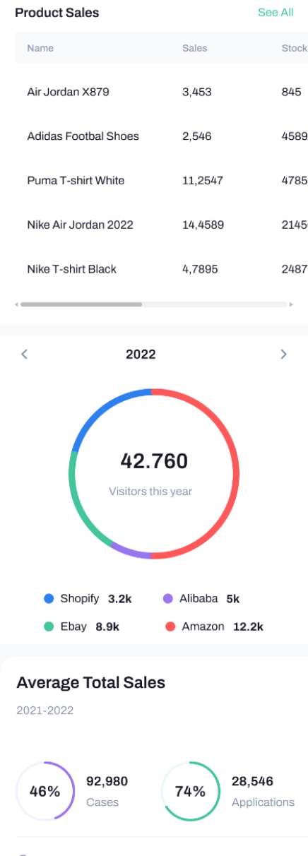 Integration BG Image