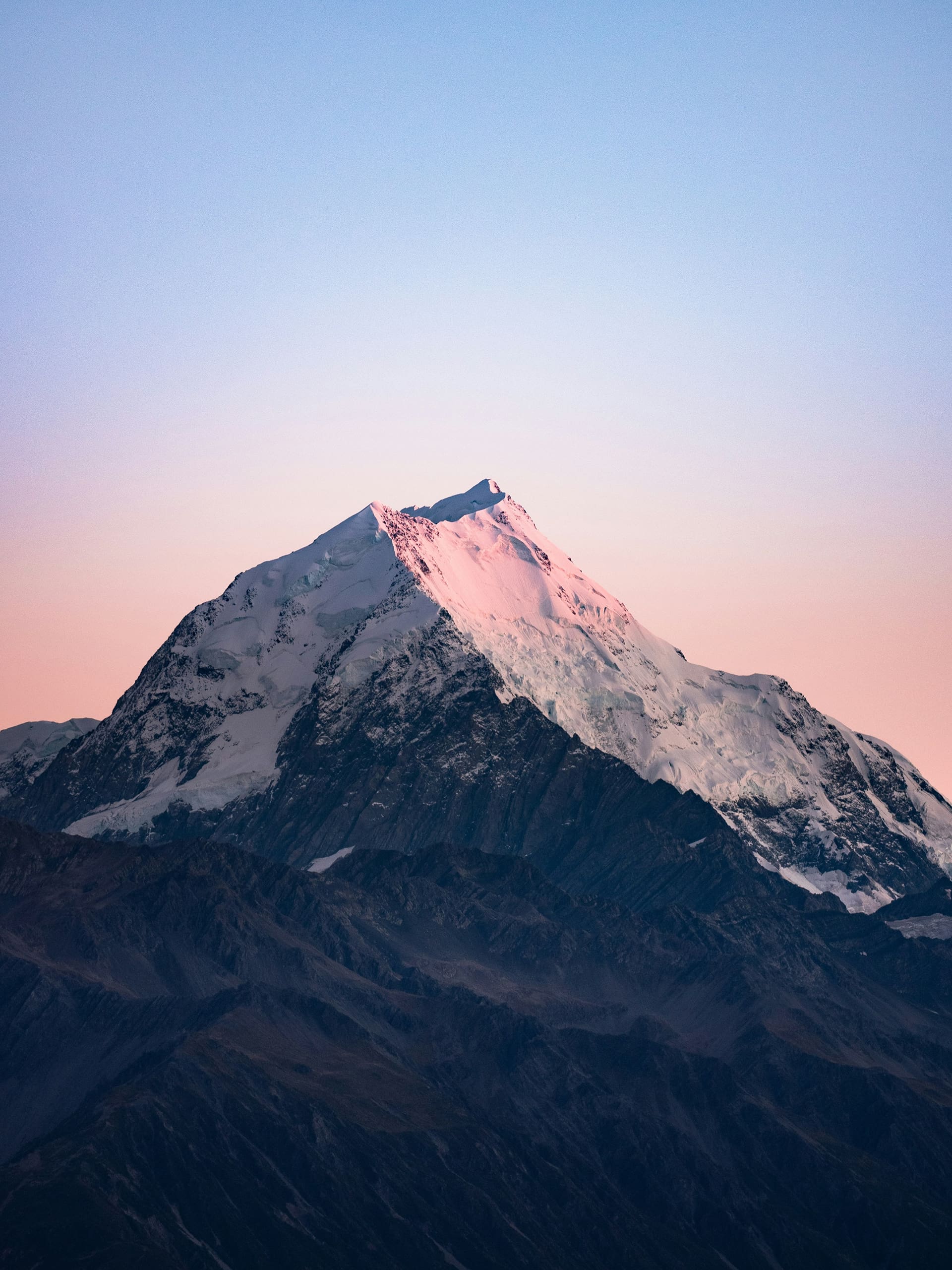 The Podium Mindset - Pricing Background