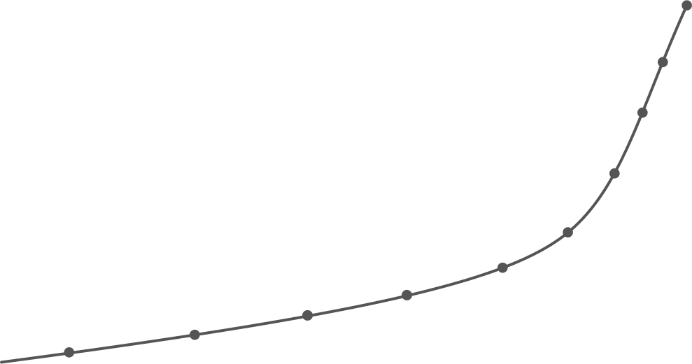 Chhirag Kedia - TradeTM founder and professional trader