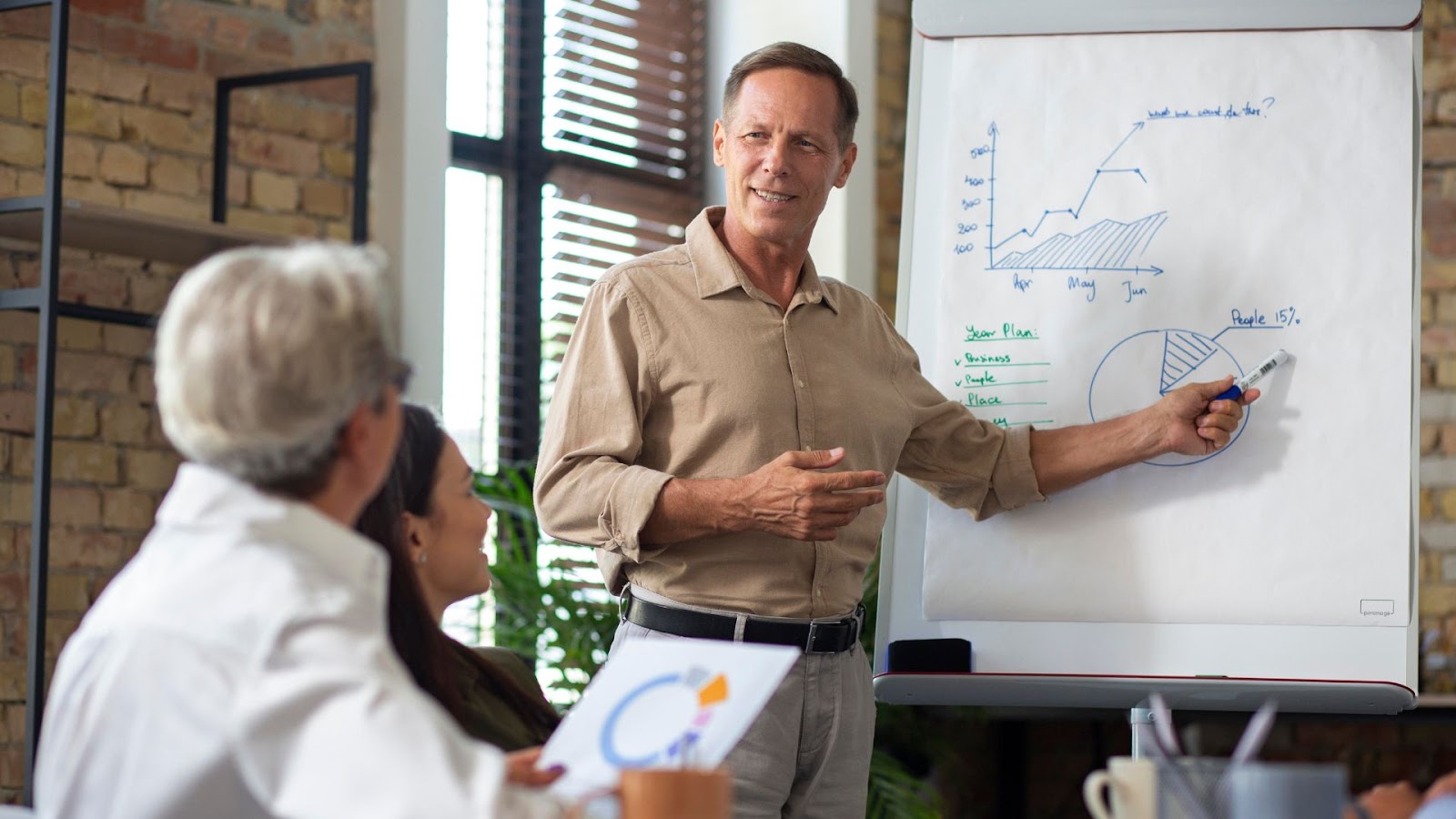 What is Financial Modelling?