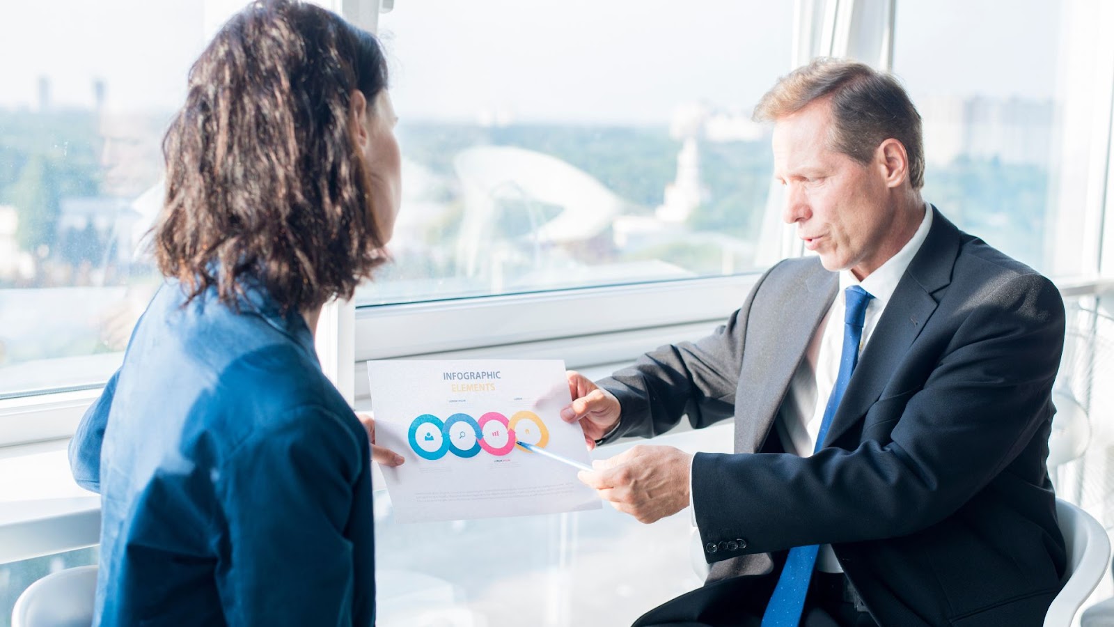 Customer-Centric Decision Making
