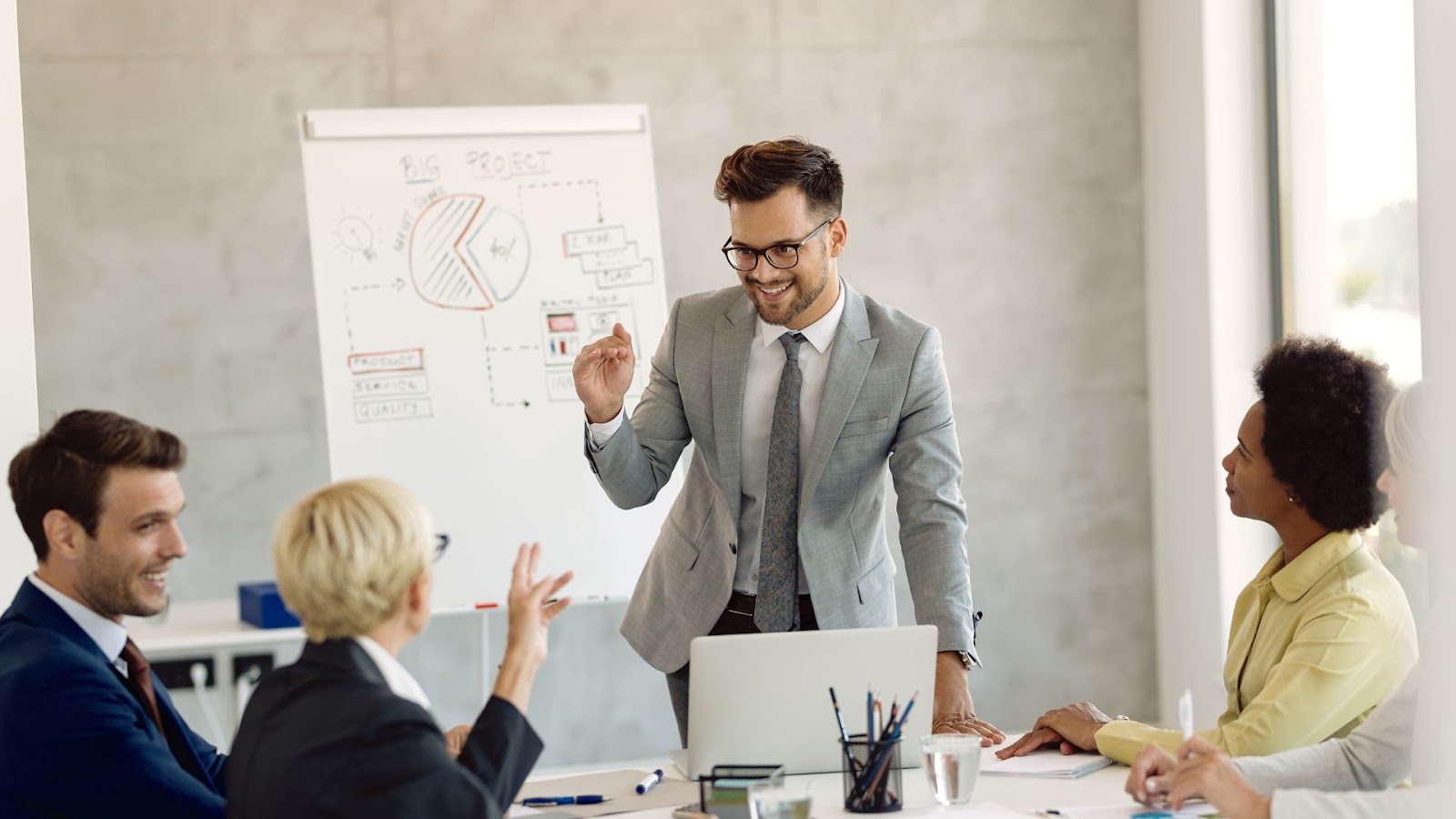 Why Knowing Your Leadership Style is Important