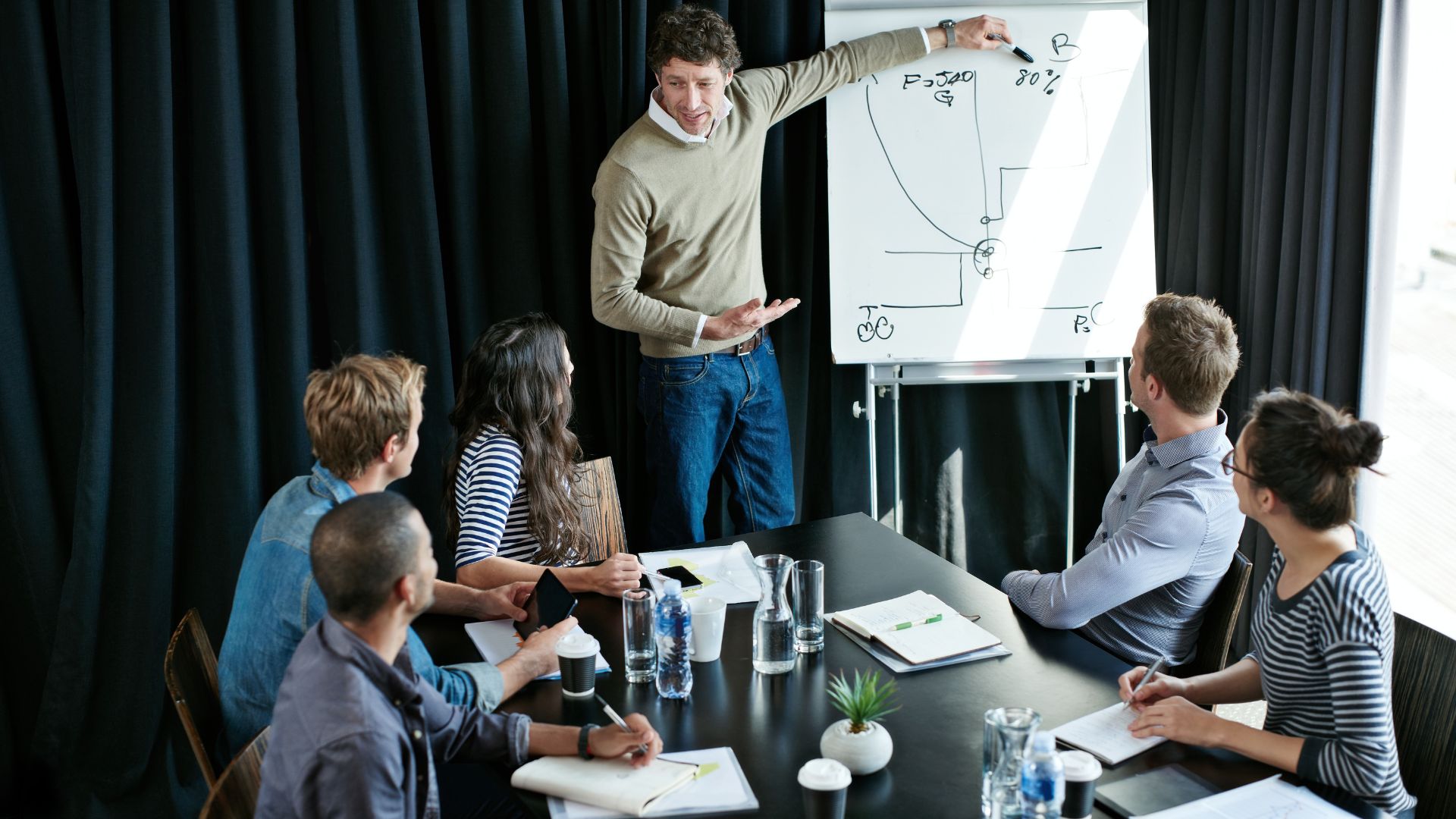 What Is Business Planning?