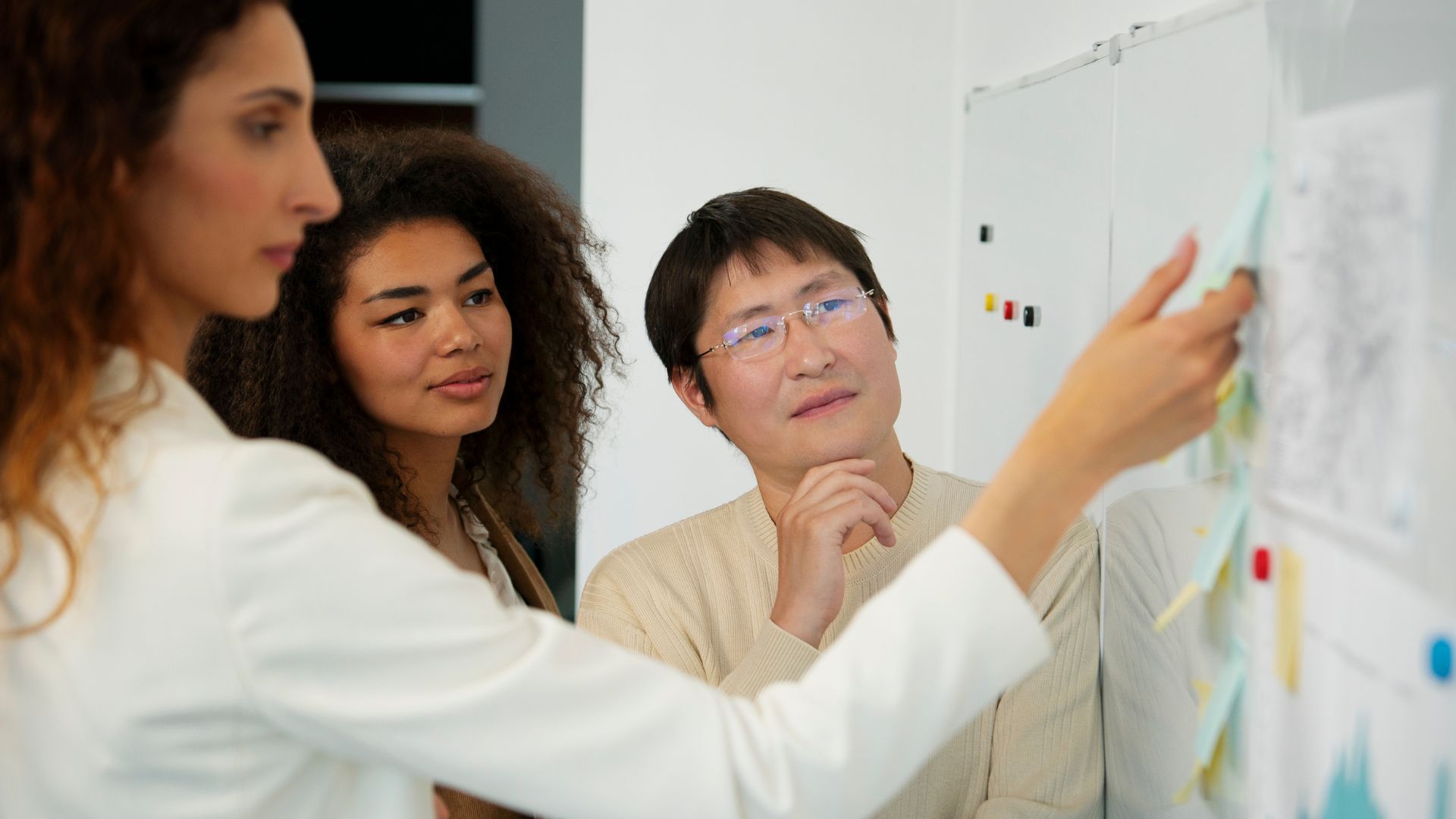 Types of Corporate Training