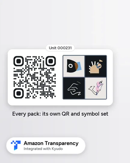 A TruePixel label with a unique QR code and symbol set, and Amazon Transparency integrated with Kyudo