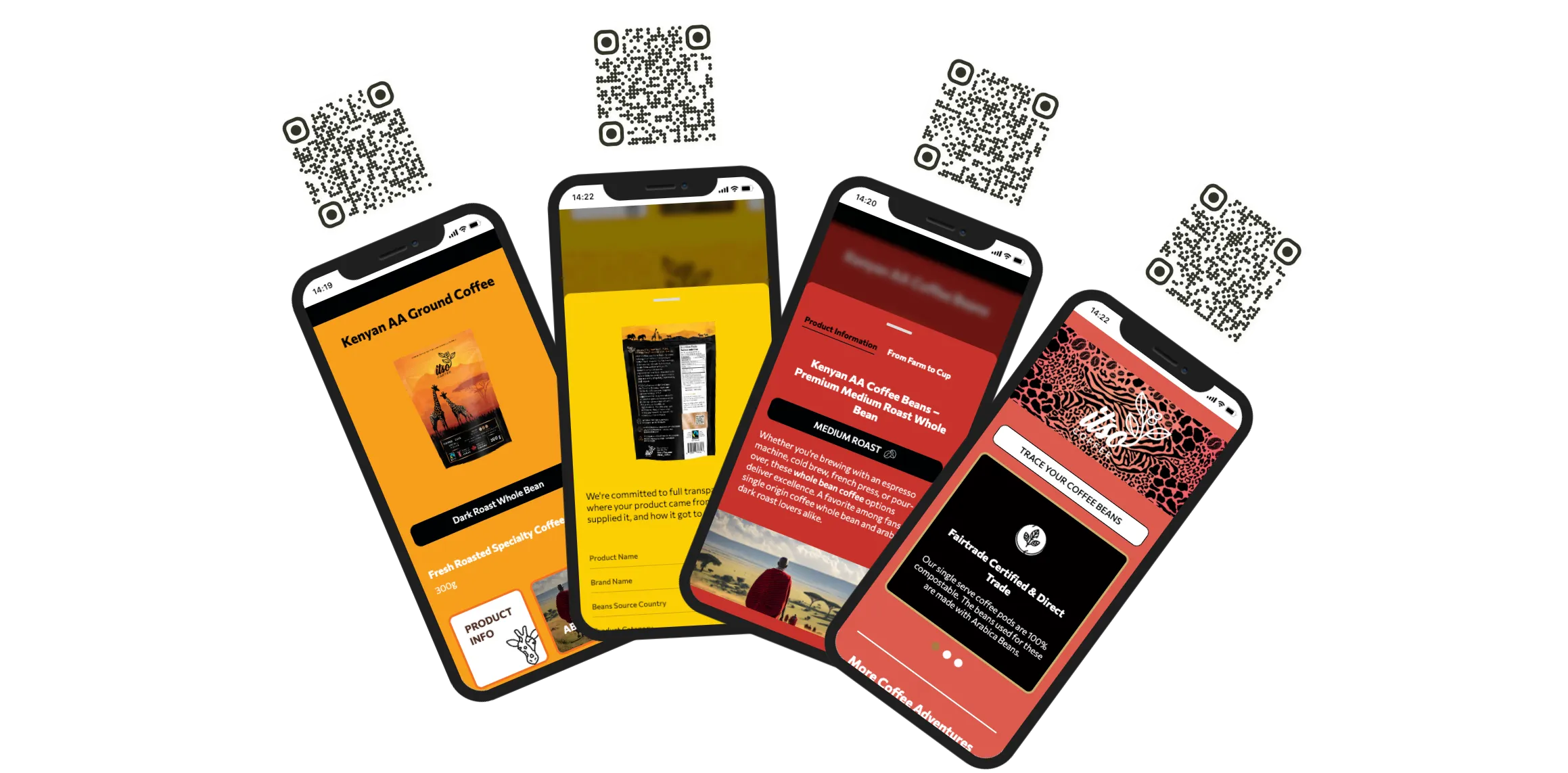 itso coffee digital experiences with QR codes