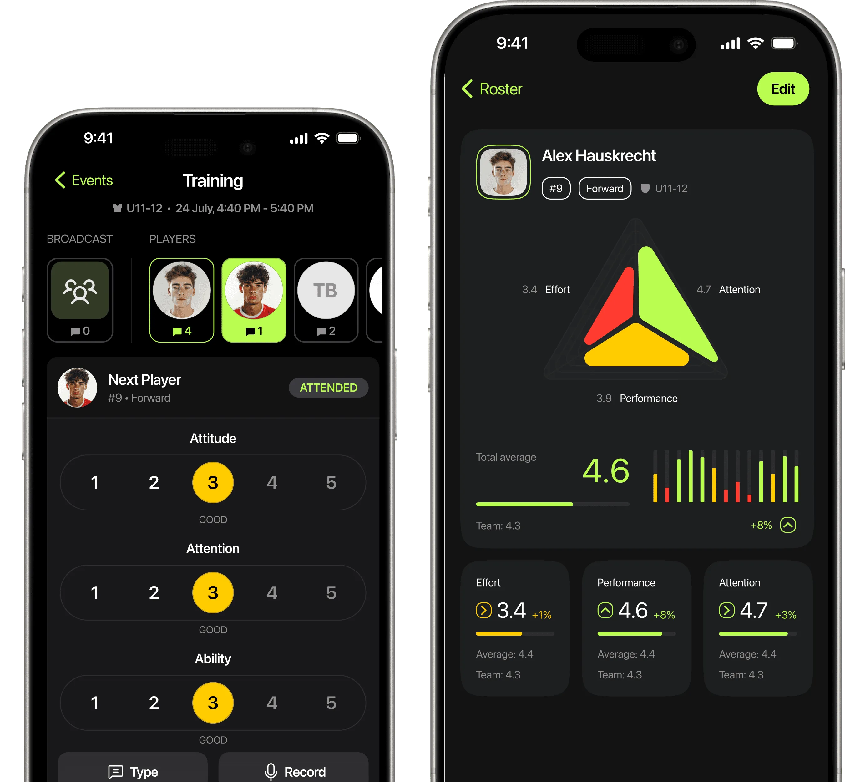 Two smartphone screens showing a sports training app; left screen displays attendance and rating sliders for attitude, attention, and ability; right screen shows player profile with performance metrics, radar chart, and stats for effort, performance, and attention.