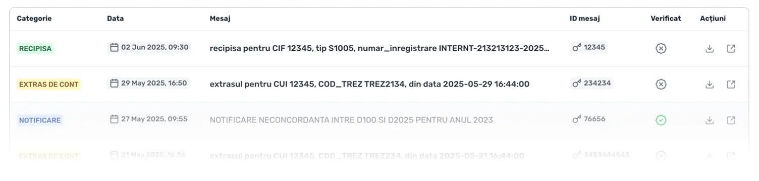 Mesaje SPV ANAF afișate în aplicația SyntaxFlow, cu opțiuni de sortare, filtrare și vizualizare per client