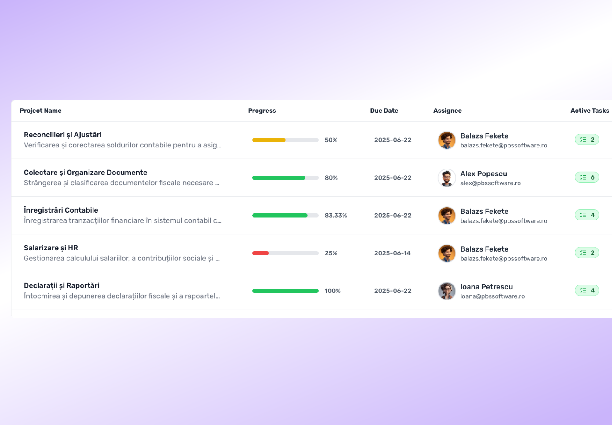 Interfață de management al clienților în aplicația SyntaxFlow, cu listă de companii, detalii fiscale și opțiuni de filtrare și editare.