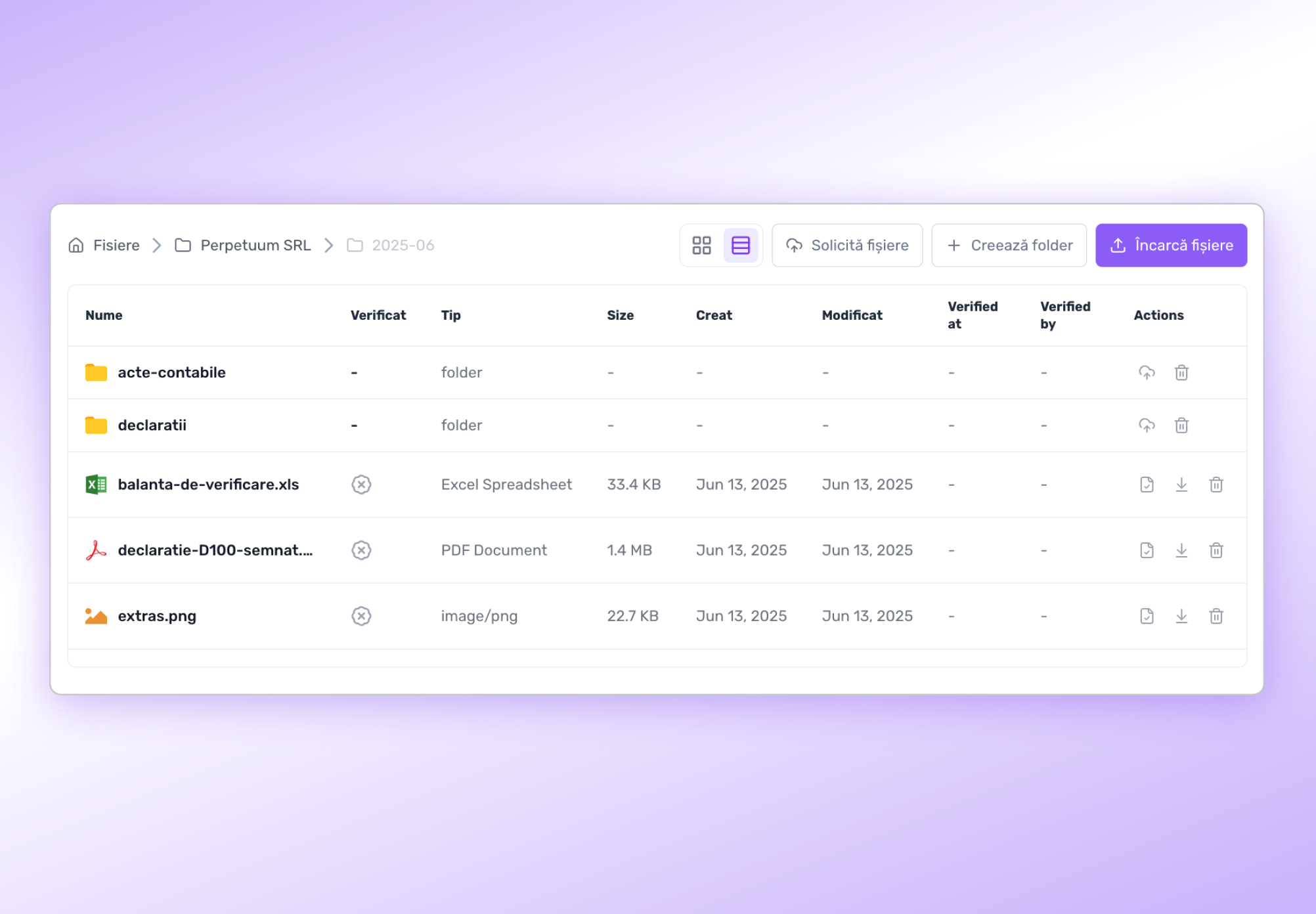 Dashboard pentru clienți în aplicația SyntaxFlow, cu acces la documente, statistici și opțiuni de comunicare cu echipa contabilă.