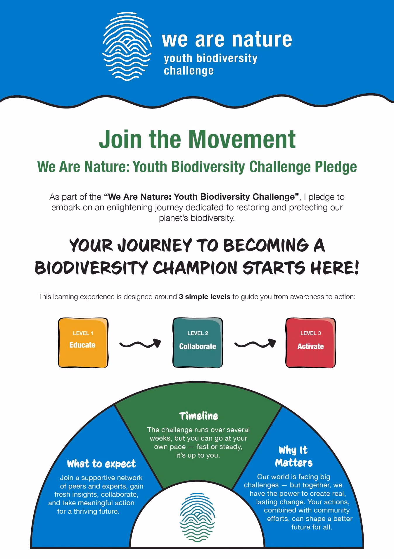 We Are Nature Toolkit teaser image