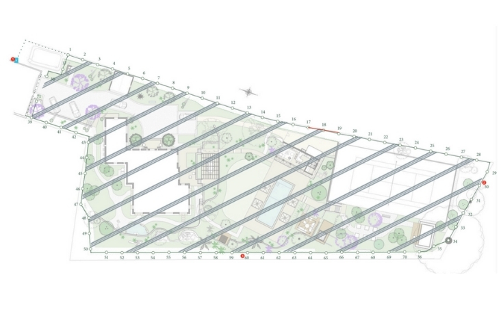 le schéma d'architecte - Piège à moustique Biobelt une couverture complète