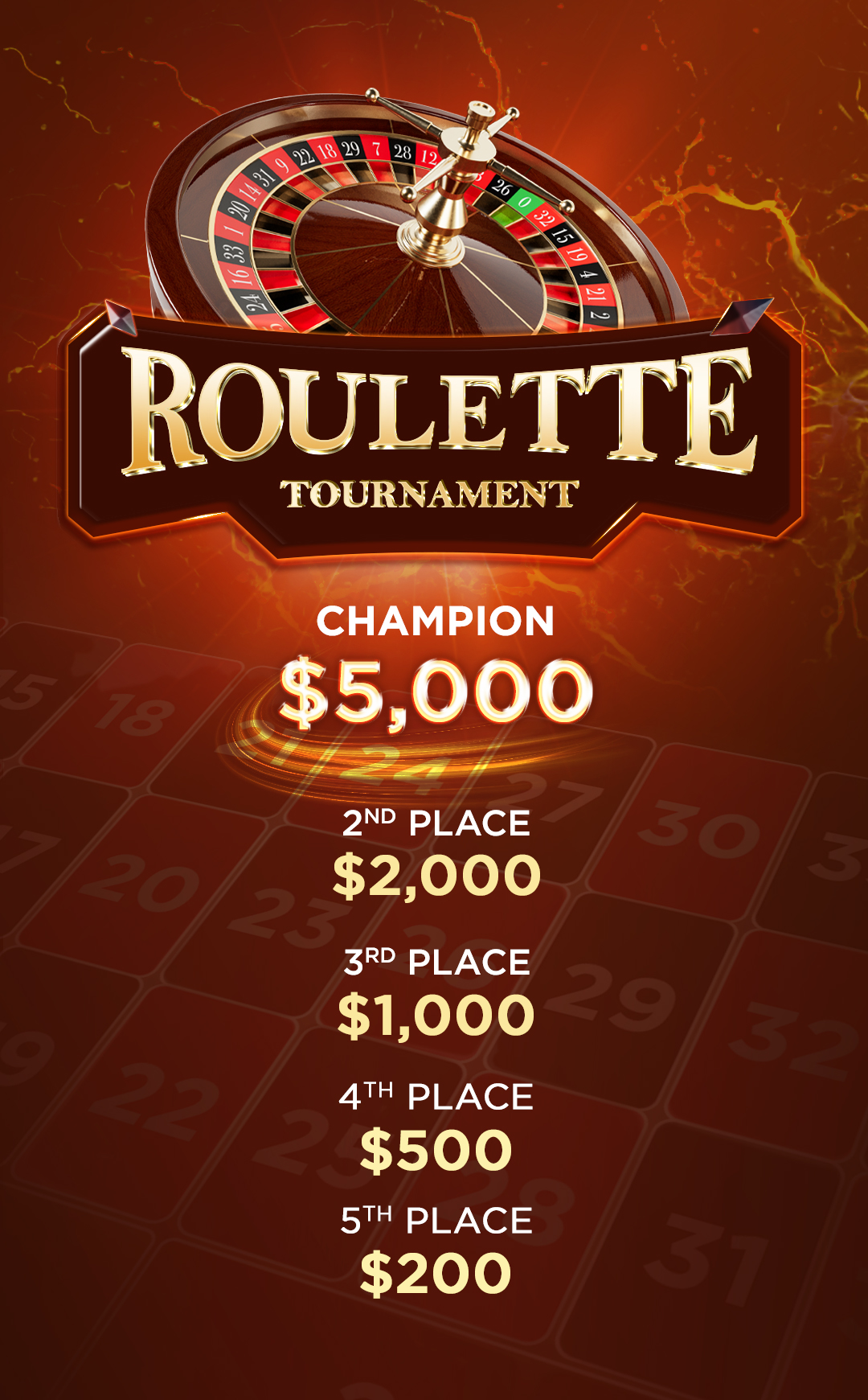 Roulette Tournament Club V HCM