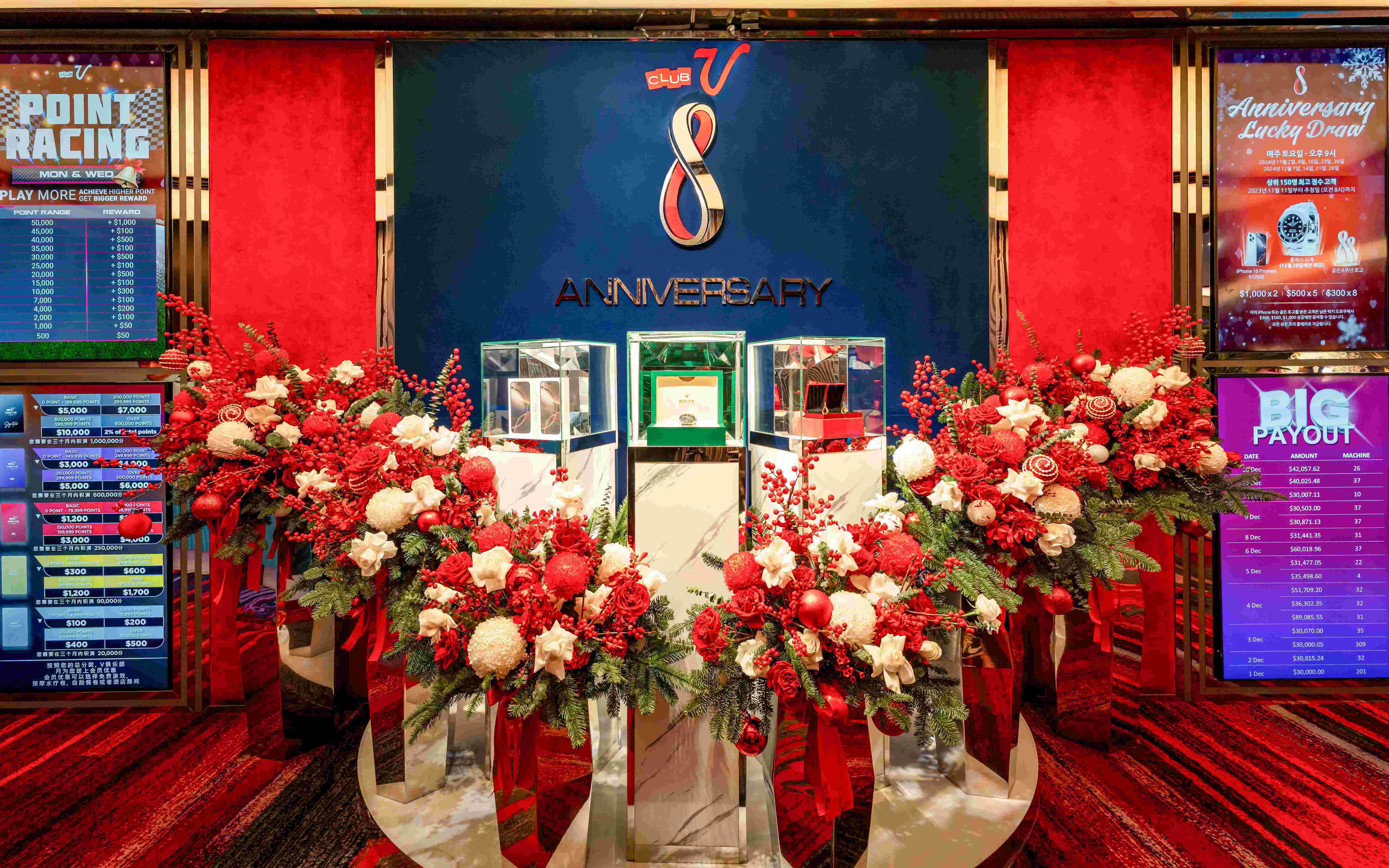 Club V 8 Anniversary