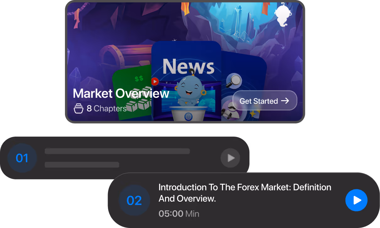 A screenshot of the market overview screen.