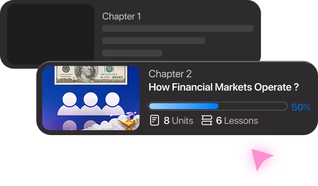 A cell phone with the text how financial markets operate?.
