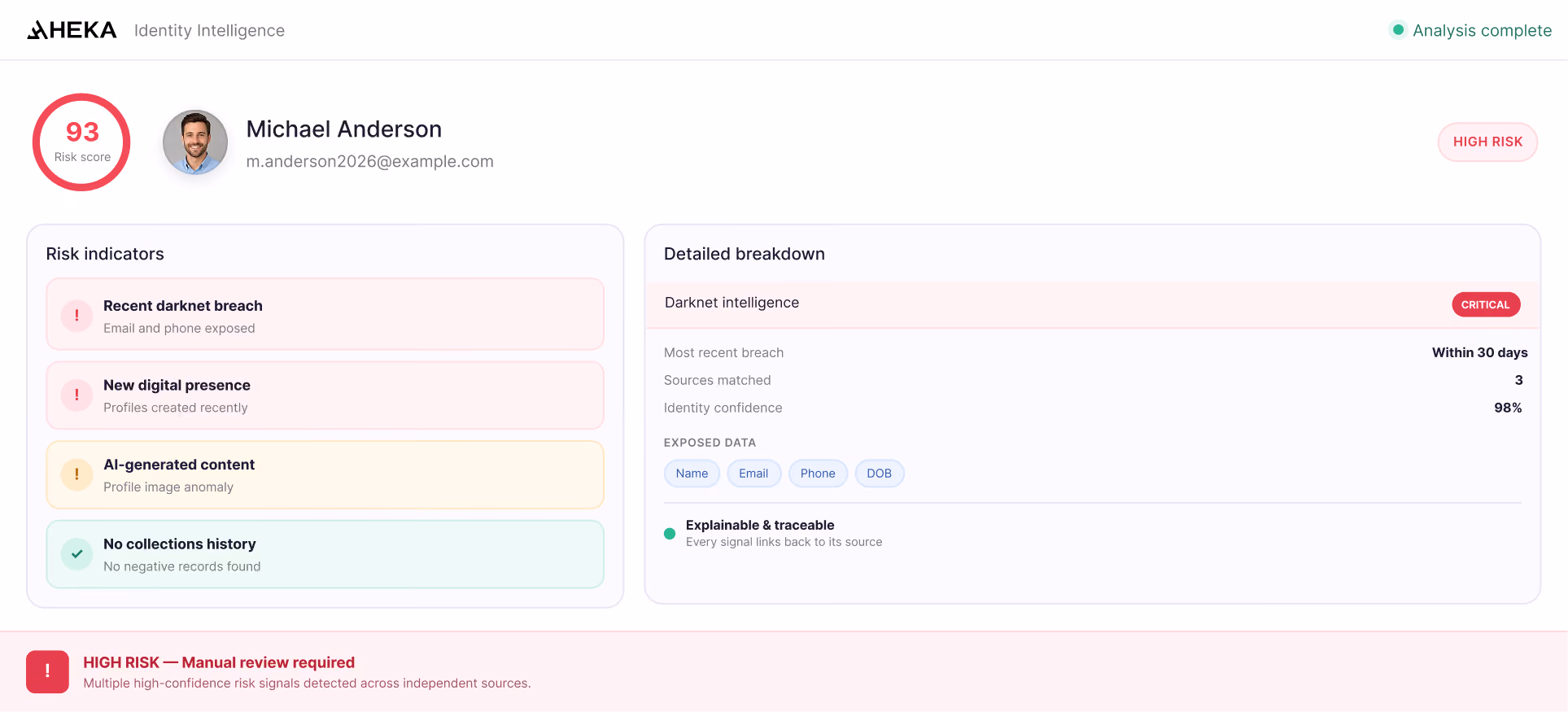User profile of Michael Anderson with high risk score 93 due to darknet breach and AI-generated content alert.