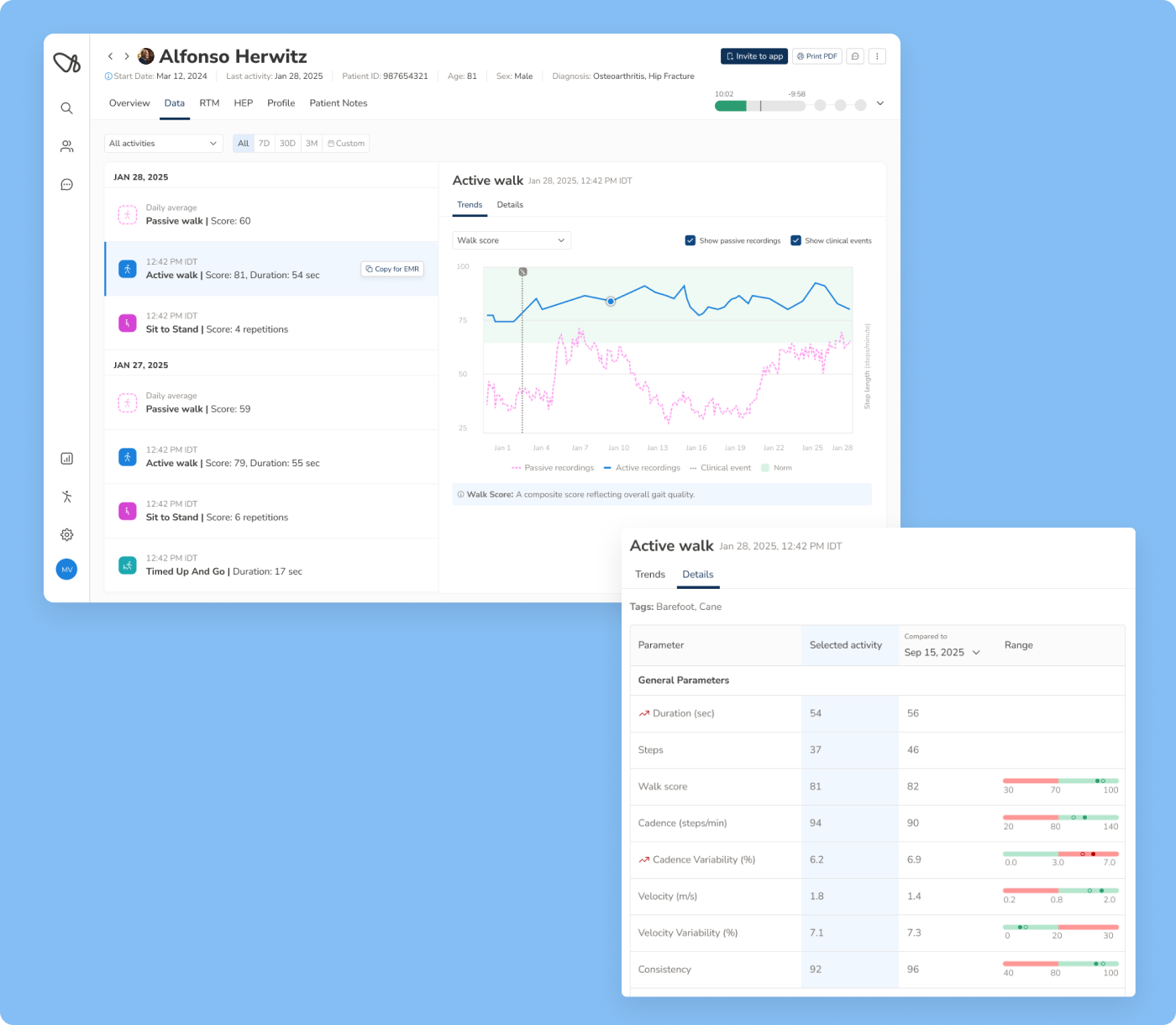 Unified Longitudinal Intelligence