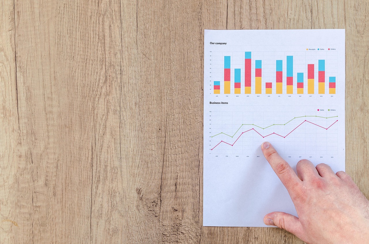 A hand points to a printed sheet showing colourful bar and line charts on a wooden table, illustrating business data and monthly trends.