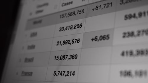 Measuring what matters: A practical guide to data ROI