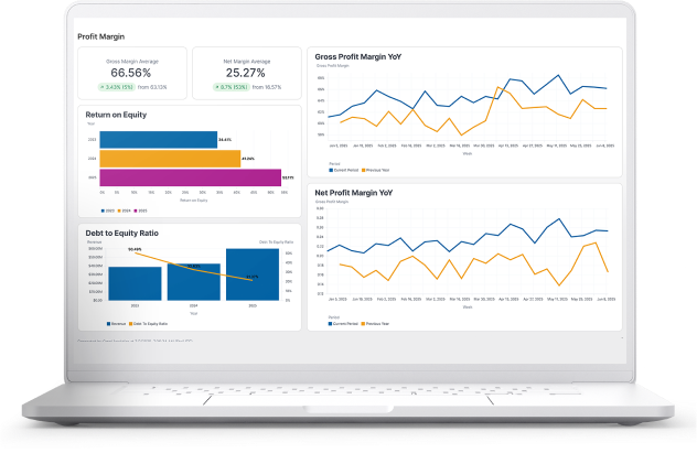Data-driven growth and revenue forecasting for a diets and fitness platform