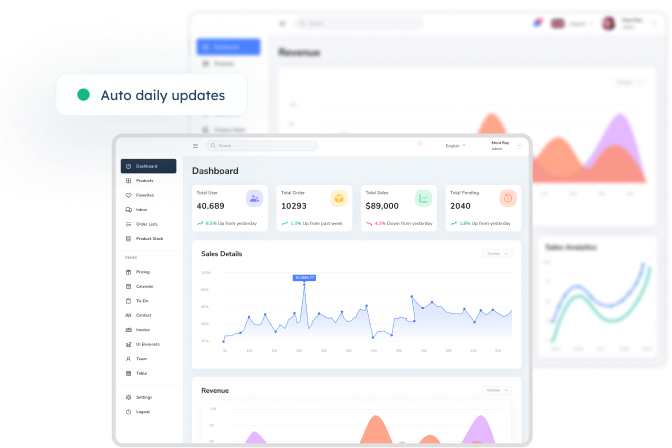 10 times faster automated demand forecasting for global pharma supply chain