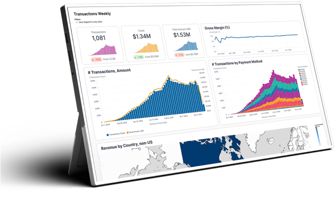 10 times faster automated demand forecasting for global pharma supply chain