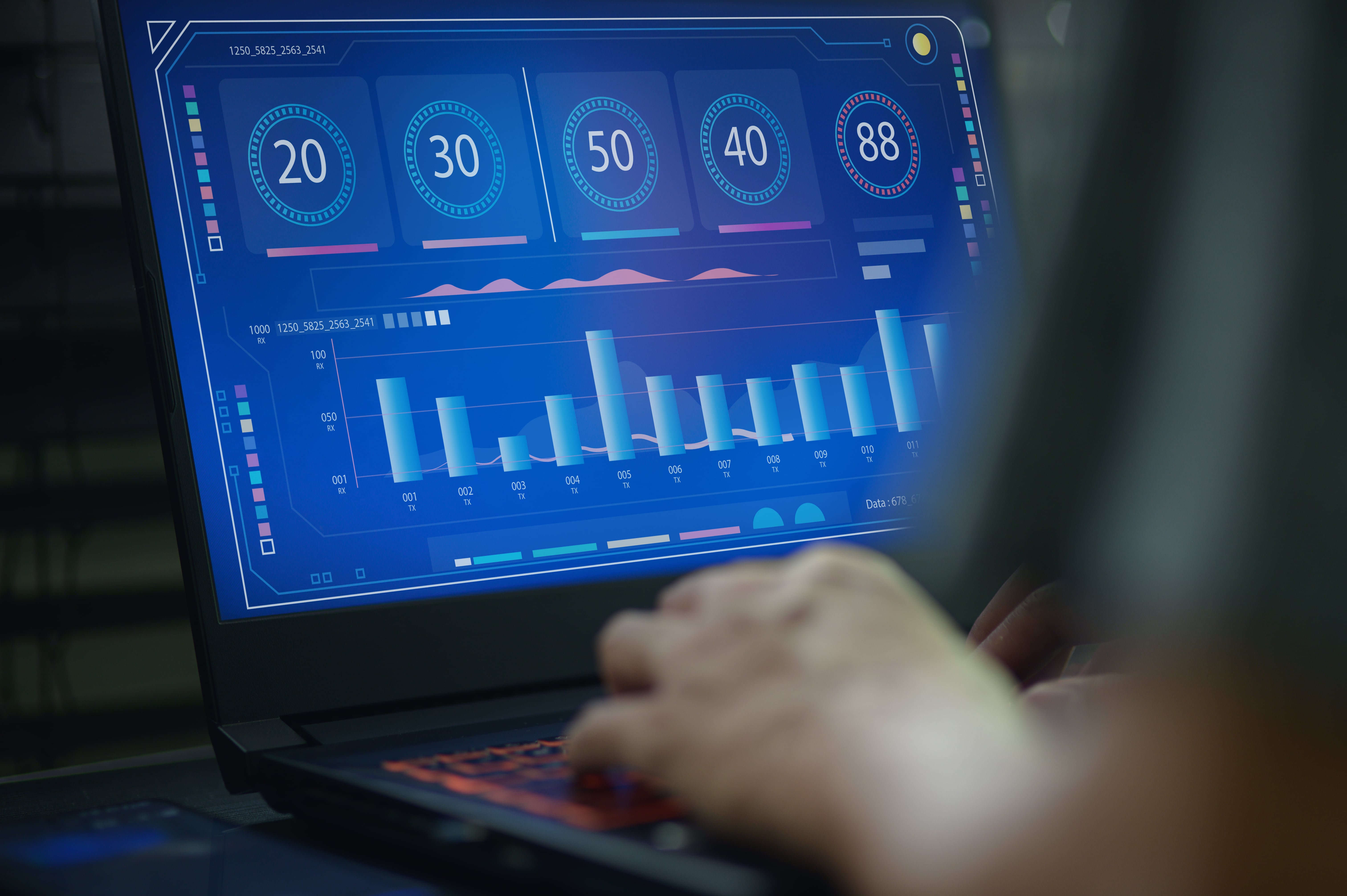 Self-service analytics. The foundation of democratized data in organizations