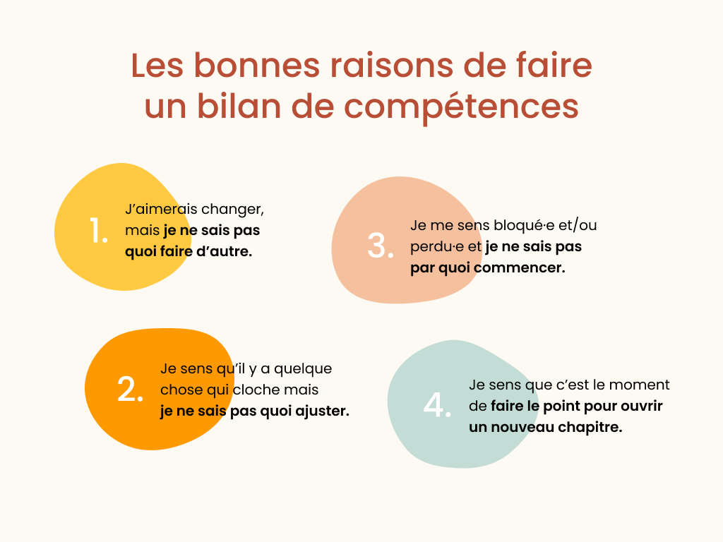 pourquoi faire un bilan de compétences en ligne