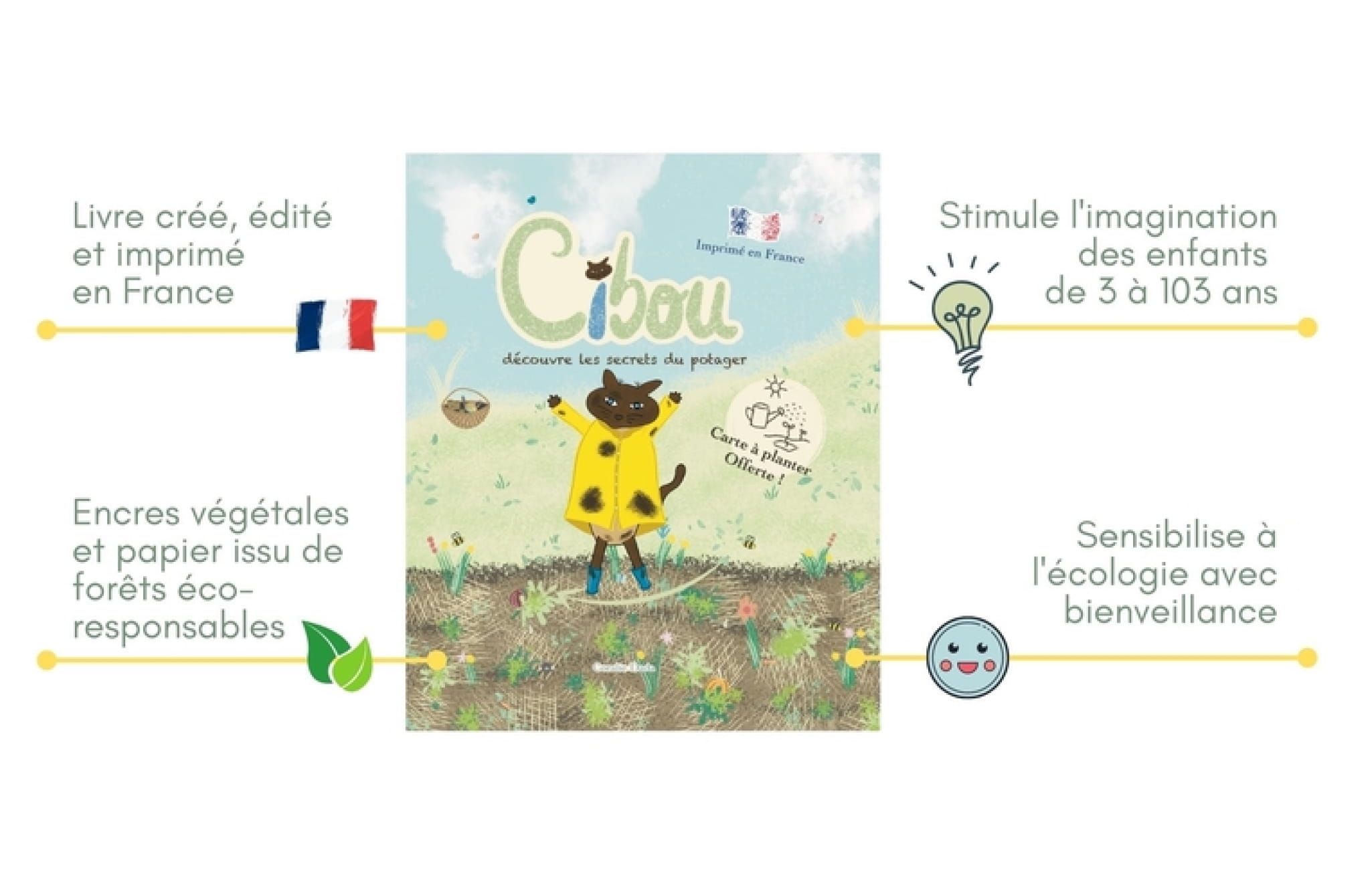 Cibou le livre-1.jpg