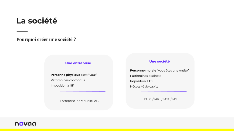 Novaa-Chance - Les statuts juridiques pour Chance 1